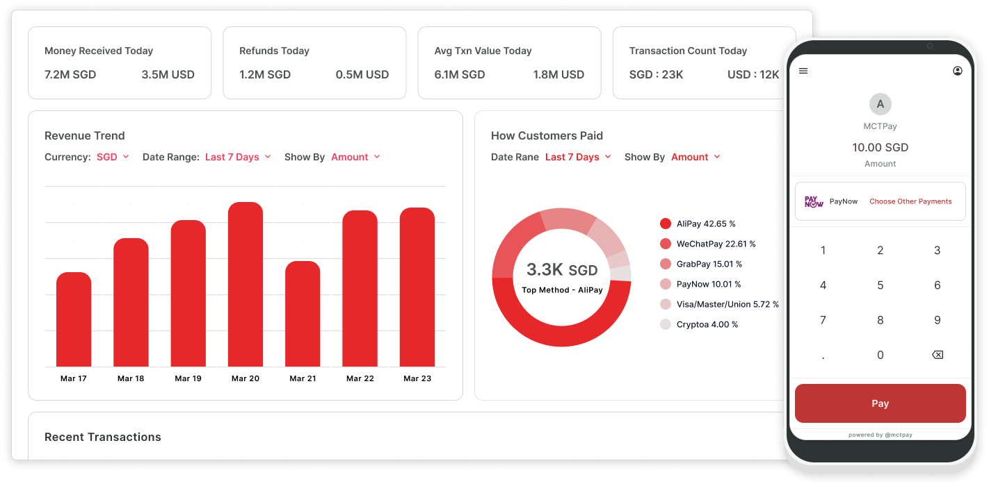 MCTPay Dashboard